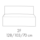 Modul Fondy 2F