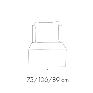 Modul Ares 1