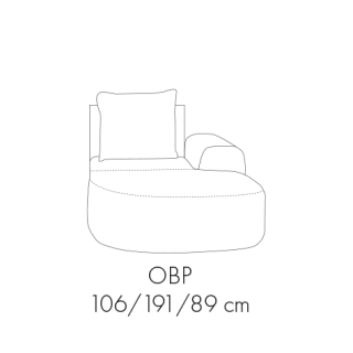 Modul Ares OBP