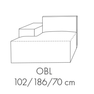 Modul Fondy OBL