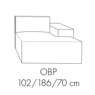 Modul Fondy OBP