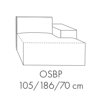 Modul Fondy OSBP