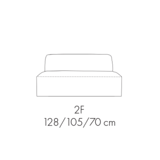 Modul Zeus 2F